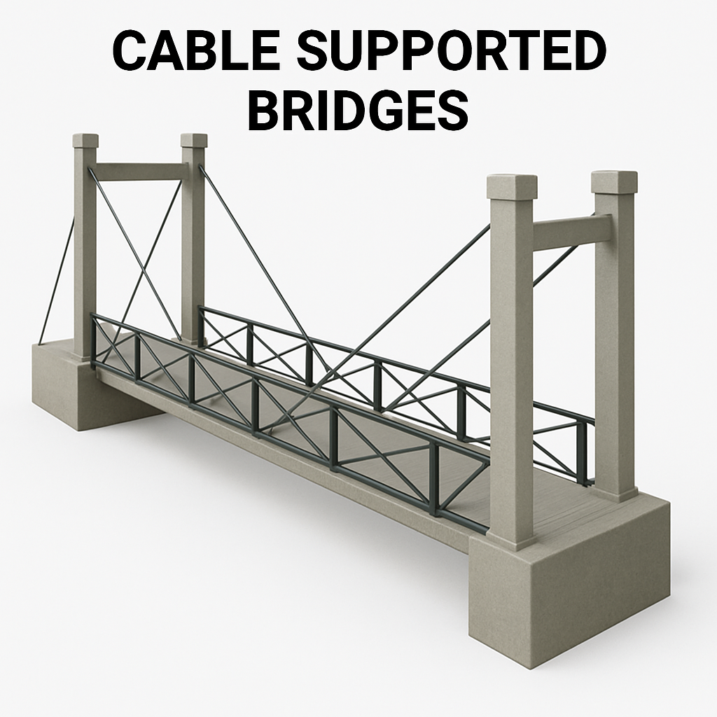 home Cable Supported Bridge