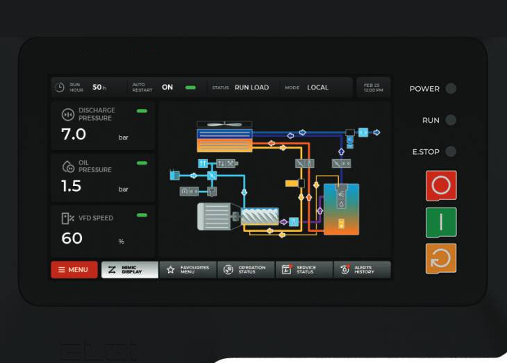 Smarter, faster, greener compressed air systems
